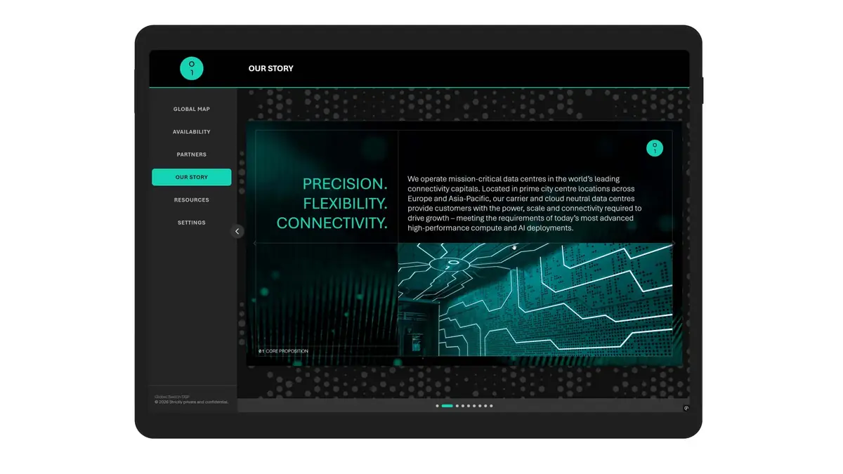 Digital Sales Portal